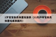 1岁宝宝身高体重标准表（11月的宝宝身高体重标准表图片）